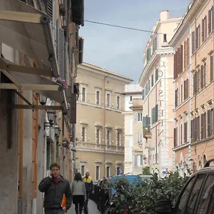 Trastevere Rome